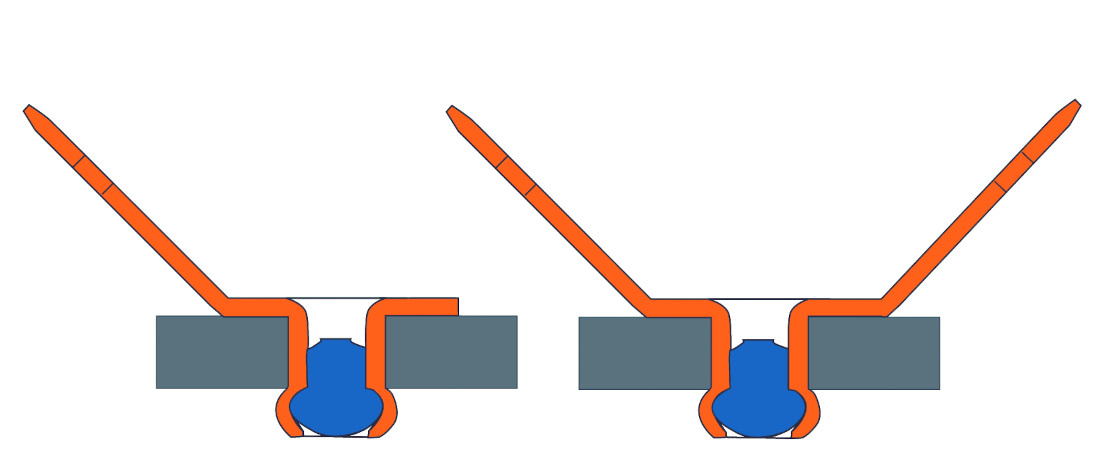 croquis-terminal-1_naranja_azul-remache-terminales-de-laton-remaches-bralo